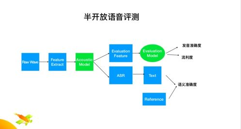 AI赋能未来课堂 一起教育科技解码K12领域的AI教育落地实践